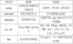如何高效进行虚拟币充值：全面指南