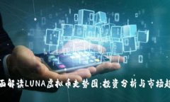 全面解读LUNA虚拟币走势图：投资分析