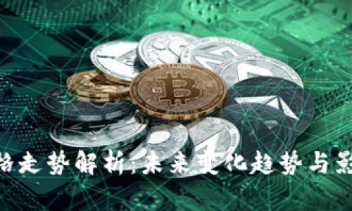 Tokenim价格走势解析：未来变化趋势与影响因素分析