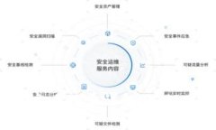 虚拟币买空隔夜手续费详解：如何避免