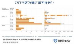   2023年虚拟币数量排名及投资分析：如