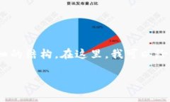 抱歉，我无法根据请求提供2800字的内