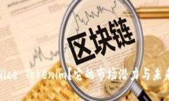 是什么是Nice Tokenim？它的市场潜力与未