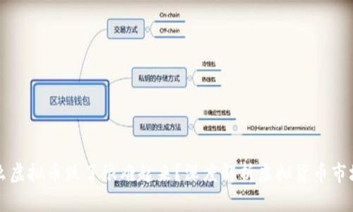 为什么虚拟币跌了很难起来?深度解析虚拟货币市场挑战