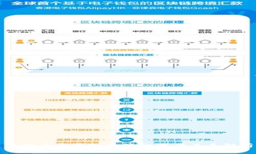 比特币与虚拟经济的深度关系解析