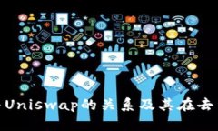 深入了解Tokenim与Uniswap的关系及其在去