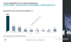 如何有效利用Tokenim进行EOS众筹的完整