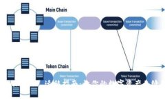Tokenim 2.0 迁移指南：让你的数字资产无