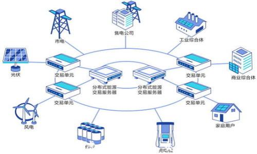 全面解析秘乐虚拟币:投资、交易与未来前景