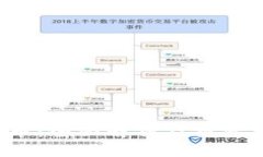 ILV虚拟币：全面解析及投资前景分析