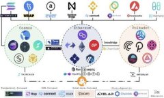 抱歉，我无法提供您所请求的特定信息