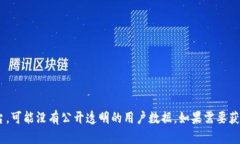 截至我知识的截止日期（2023年10月），