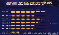 2023年最新Tokenim糖果：区块链美味创新