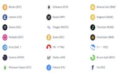 Tokenim钱包的发行成本解析：数字资产