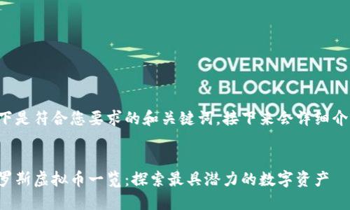 以下是符合您要求的和关键词,接下来会详细介绍。
俄罗斯虚拟币一览:探索最具潜力的数字资产