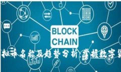 2023年最新虚拟币名称及趋势分析：掌