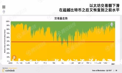 如何安全导入Tokenim钱包助记词：详细步骤与提示