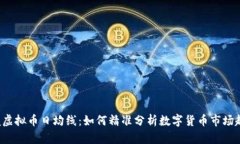 掌握虚拟币日均线：如何精准分析数字