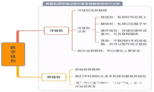 PRW虚拟币:颠覆传统金融的全新数字资产