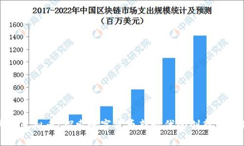 共享虚拟币：探索数字货币新时代的创新与机遇