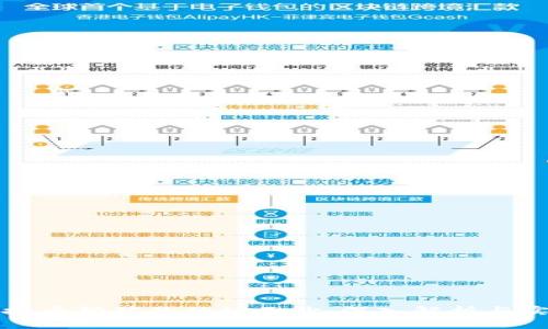 揭开虚拟币挖矿的神秘面纱:深入解析与实战指南