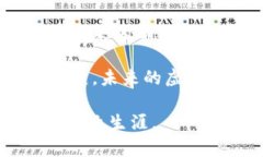 在当前数字经济的浪潮中，虚拟币行业
