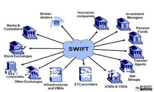 全面解析TokenIM多重验证:安全性与便捷性的完美结合