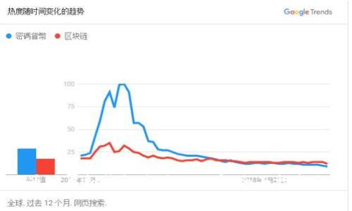 如何通过虚拟钱包购买钻石币:全面指南与技巧