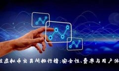 2023年最佳虚拟币交易所排行榜：安全