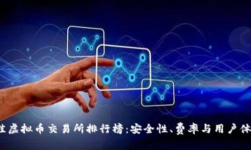 2023年最佳虚拟币交易所排行榜:安全性、费率与用户体验全面解析