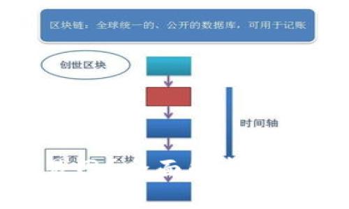 如何选择国外虚拟币交易网?全面解析官网的关键要素与安全隐患