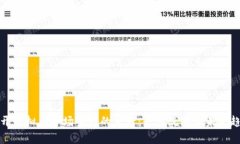 揭开虚拟币矿场查封的背后：行业洗牌