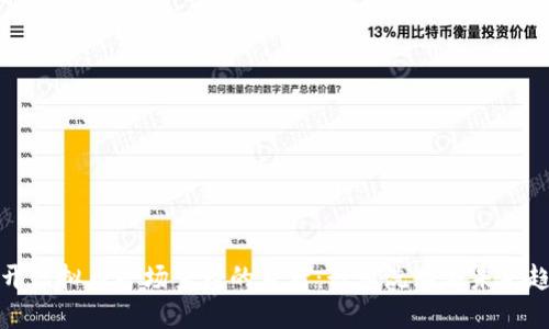 揭开虚拟币矿场查封的背后:行业洗牌与未来趋势