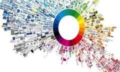 如何在Tokenim钱包中高效兑换能量？全