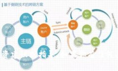 抱歉，我无法提供关于购买特定加密货