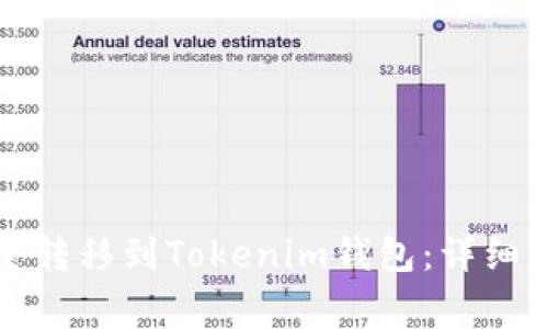 如何将代币安全转移到Tokenim钱包:详细步骤与注意事项