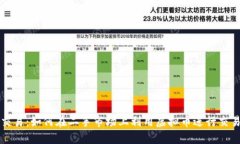 咸鱼虚拟币交易：如何在二手市场上利