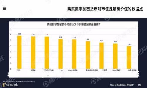 挖矿：揭开虚拟币的神秘面纱与创新来源