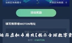 为何选择迪拜虚拟币牌照？揭示全球数