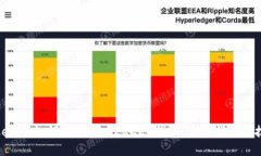 Tokenim如何快速充入ERC20代币：完整指南