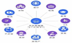 要将Tokenim转移到USDT，可以按照以下步