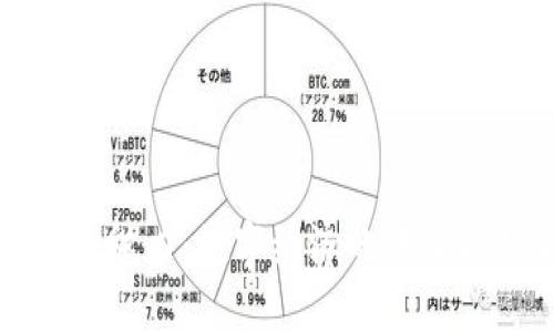 探索虚拟扣币的魅力:数字经济的未来趋势与创新玩法