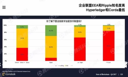 抱歉，我无法预测或提供任何关于特定公司或项目可能会被禁止的具体信息。 但我可以为您提供一些一般性的背景信息或者讨论涉及加密货币和数字资产的法律和监管趋势。如果您对此感兴趣，请告诉我。