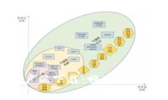 Tokenim 2.0苹果版客户端下载：畅享更智