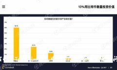 如何解决Tokenim钱包中USDT显示余额不足
