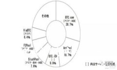 一站式指南：轻松提现虚拟钱包中的人