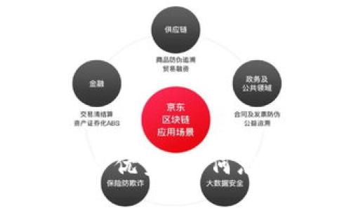 破解Tokenim的核心优势:如何您的区块链投资策略