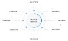 以太坊钱包官网 Token.im：安全、便捷的