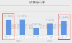 如何安全地使用Tokenim钱包：全方位指