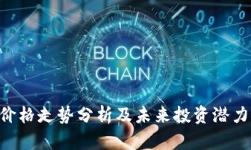 CKB价格走势分析及未来投资潜力探讨